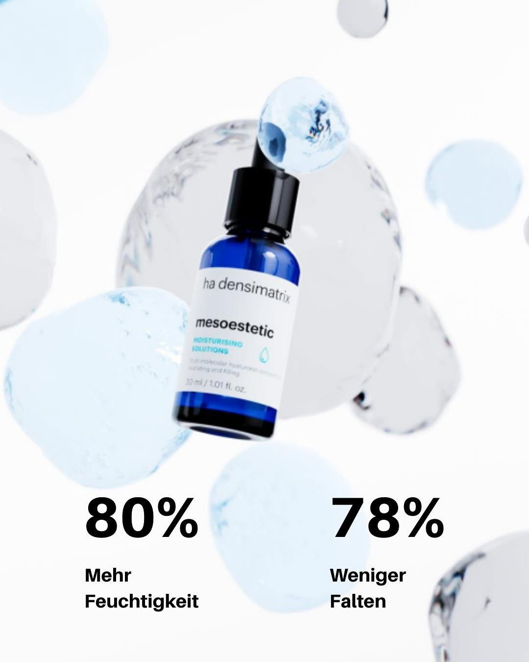 Skincare Consultations